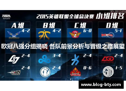 欧冠八强分组揭晓 各队前景分析与晋级之路展望