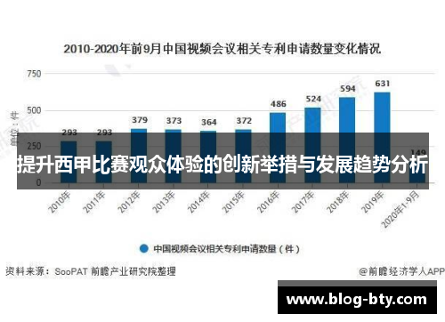 提升西甲比赛观众体验的创新举措与发展趋势分析