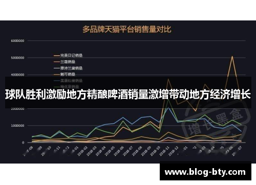 球队胜利激励地方精酿啤酒销量激增带动地方经济增长