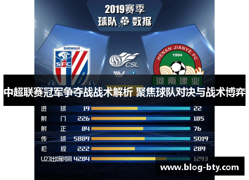 中超联赛冠军争夺战战术解析 聚焦球队对决与战术博弈