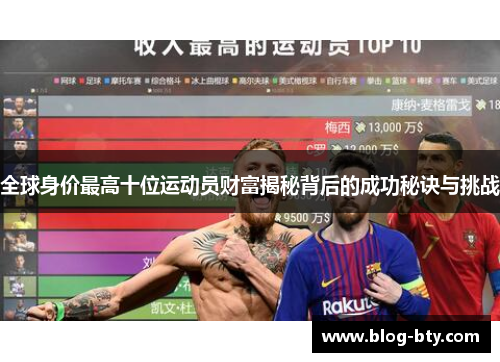全球身价最高十位运动员财富揭秘背后的成功秘诀与挑战