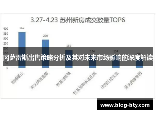 冈萨雷斯出售策略分析及其对未来市场影响的深度解读