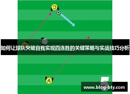 如何让球队突破自我实现四连胜的关键策略与实战技巧分析
