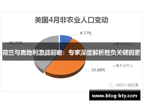 荷兰与奥地利激战前瞻：专家深度解析胜负关键因素