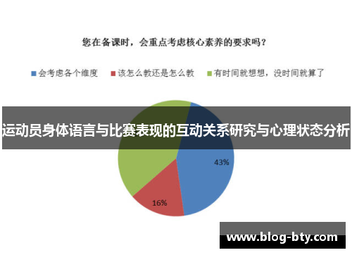 运动员身体语言与比赛表现的互动关系研究与心理状态分析
