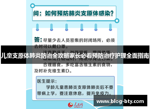 儿童支原体肺炎防治全攻略家长必看预防治疗护理全面指南