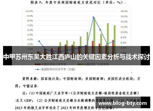 中甲苏州东吴大胜江西庐山的关键因素分析与战术探讨