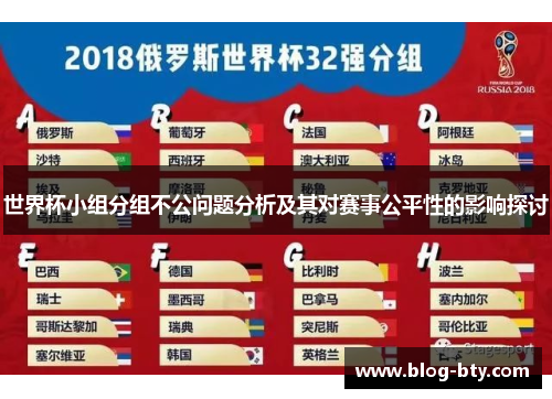 世界杯小组分组不公问题分析及其对赛事公平性的影响探讨