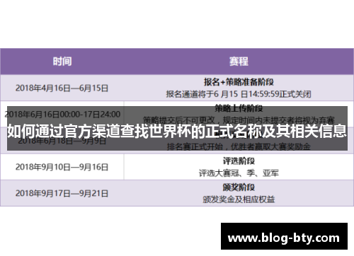 如何通过官方渠道查找世界杯的正式名称及其相关信息