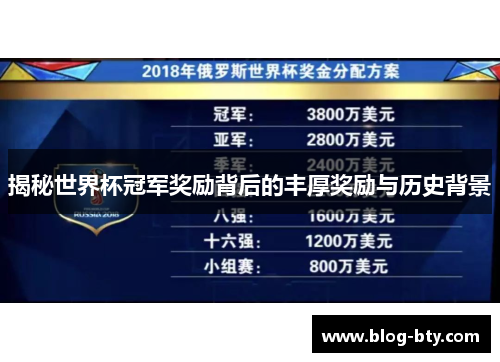 揭秘世界杯冠军奖励背后的丰厚奖励与历史背景
