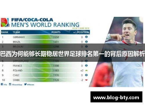 巴西为何能够长期稳居世界足球排名第一的背后原因解析 巴西为何能够长期稳居世界足球排名第一的背后原因解析