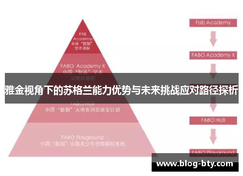 雅金视角下的苏格兰能力优势与未来挑战应对路径探析