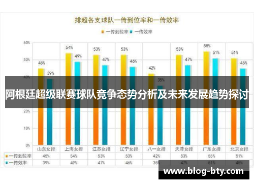 阿根廷超级联赛球队竞争态势分析及未来发展趋势探讨 阿根廷超级联赛球队竞争态势分析及未来发展趋势探讨