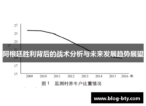 阿根廷胜利背后的战术分析与未来发展趋势展望 阿根廷胜利背后的战术分析与未来发展趋势展望