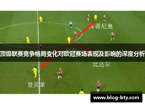 顶级联赛竞争格局变化对欧冠赛场表现及影响的深度分析 顶级联赛竞争格局变化对欧冠赛场表现及影响的深度分析